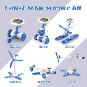 CIRO Solar Science